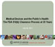 IOM mPreventViolence: Communication and Technology for Violence Prevention