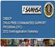 ONDCP Drug Free communities Support Program 2012