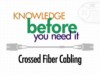 Crossed Fiber Cabling